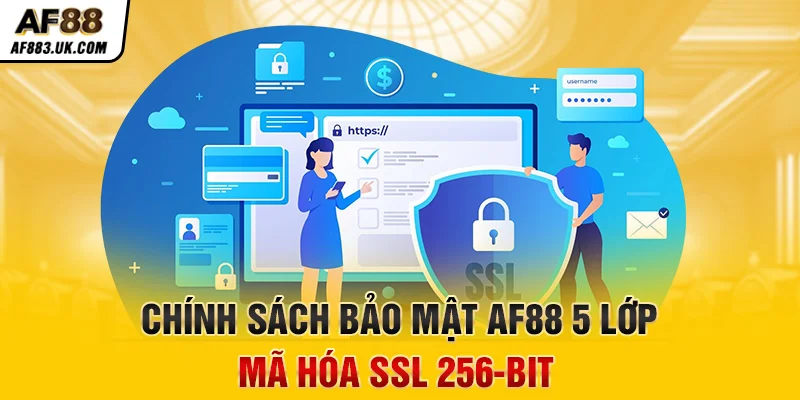 Chính sách bảo mật AF88 5 lớp, mã hóa SSL 256-bit