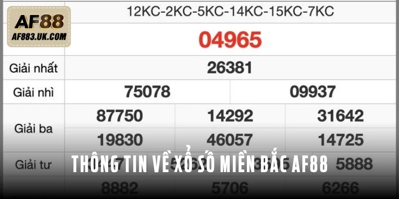 Tổng hợp thông tin liên quan đến xổ số miền Bắc AF88